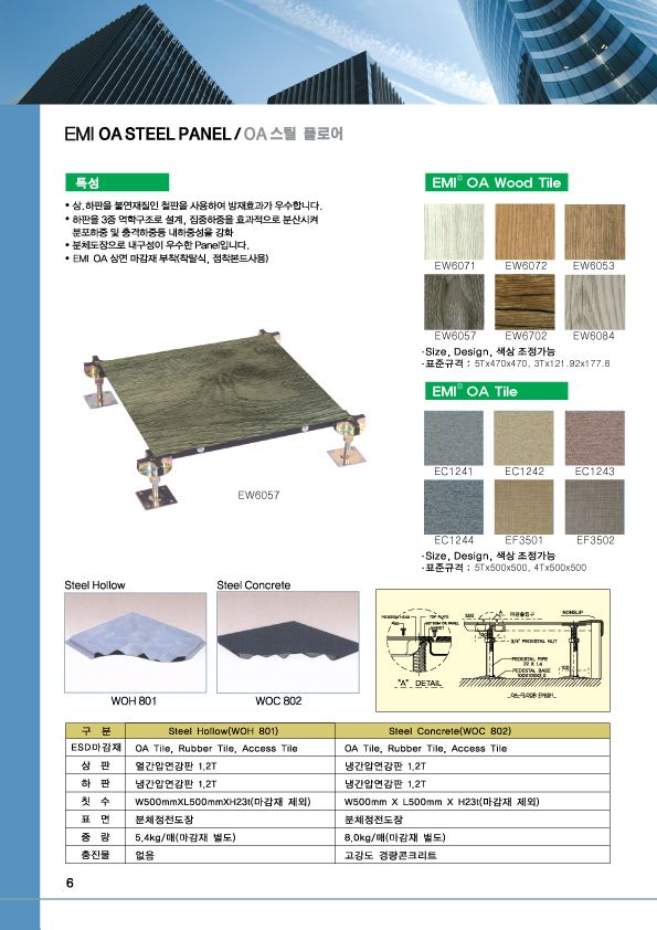 EMI ACCESS FLOOR